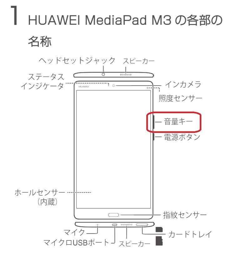 HUAWEI MediaPad M3 Wi-Fi スタンダードモデル