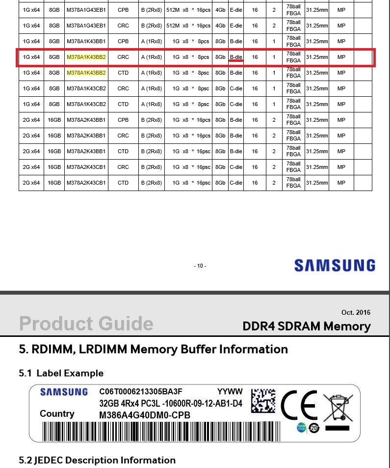 Ramさま確認ページ♡ Photoshopでエラー落ち』 Corsair CMK16GX4M2A2666C16 [DDR4 PC4