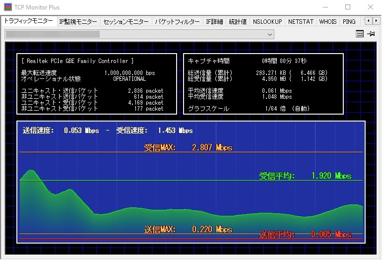 Uq Wimax2 土日の速度は2mbps前後 クチコミ掲示板 価格 Com