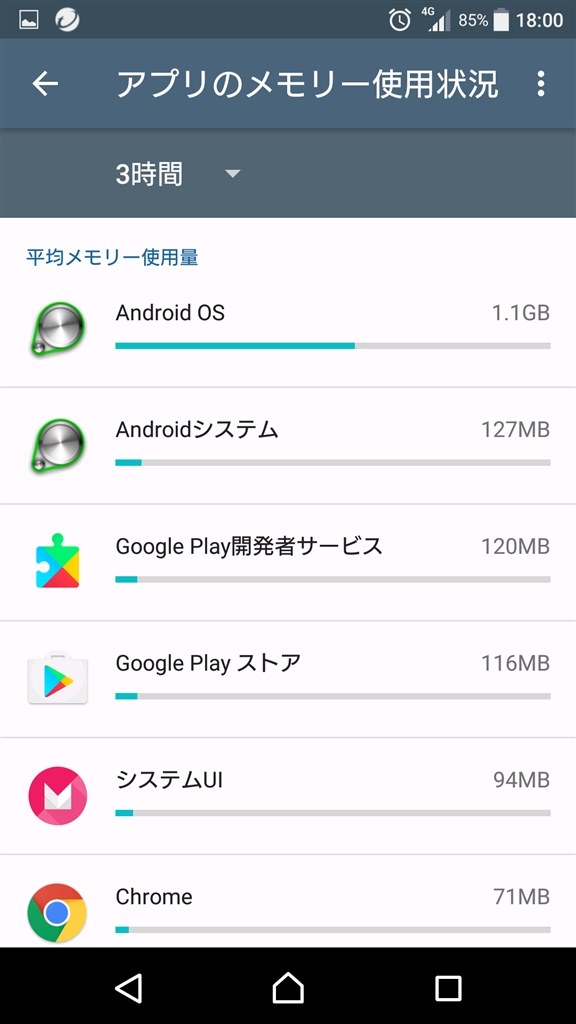 日本語pobox Plusの音声入力 Sony Xperia Xz Sov34 Au のクチコミ掲示板 価格 Com