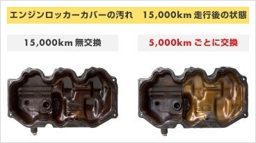 ゴルフ7のオイル交換 フォルクスワーゲン ゴルフ 13年モデル のクチコミ掲示板 価格 Com ゴルフ7のオイル交換 フォルクスワーゲン ゴルフ 13年モデル のクチコミ掲示板 価格 Com