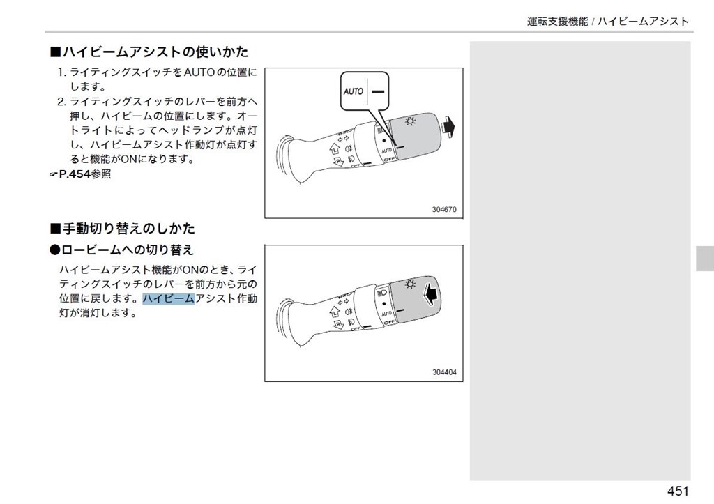 ハイビームアシストについて スバル インプレッサ スポーツ 16年モデル のクチコミ掲示板 価格 Com