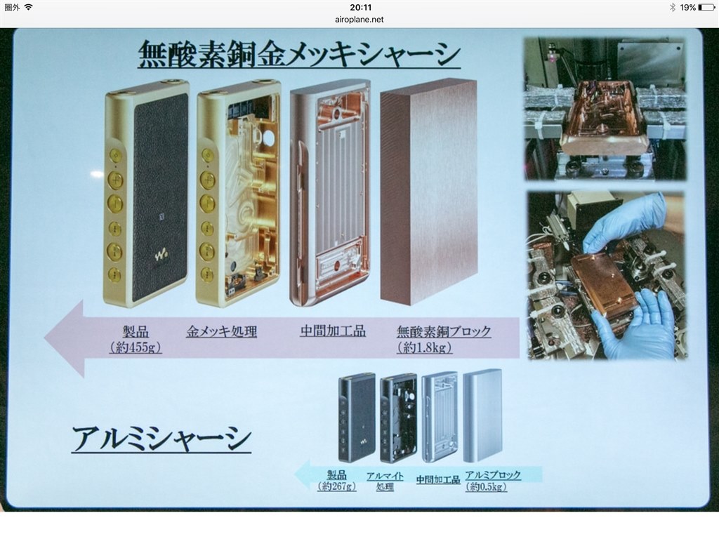 イヤホン端子のガタ』 SONY NW-WM1Z [256GB] のクチコミ掲示板
