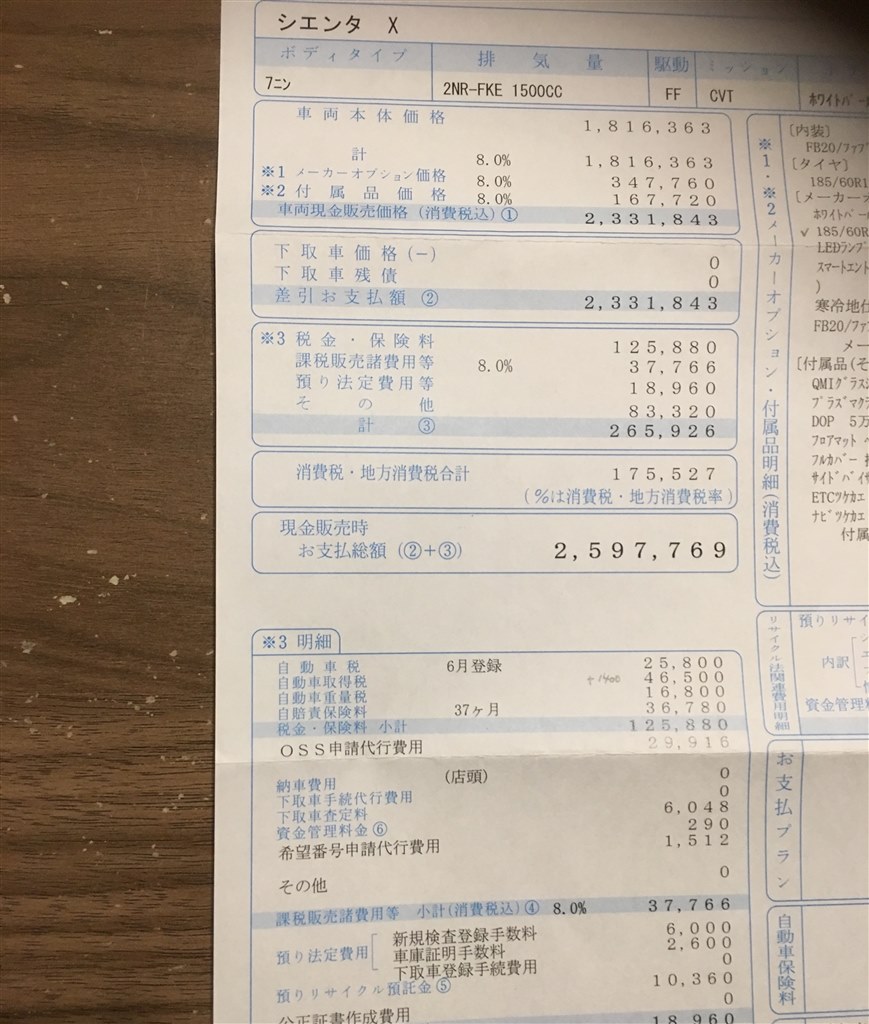 見積について』 トヨタ シエンタ 2015年モデル のクチコミ掲示板