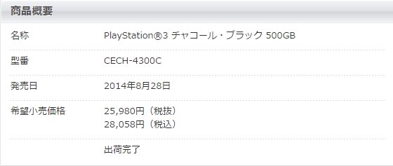 Psvitaのみんゴル６とps3のみんゴル６の違いは Sony プレイステーション3 Hdd 250gb Cech 40b のクチコミ掲示板 価格 Com