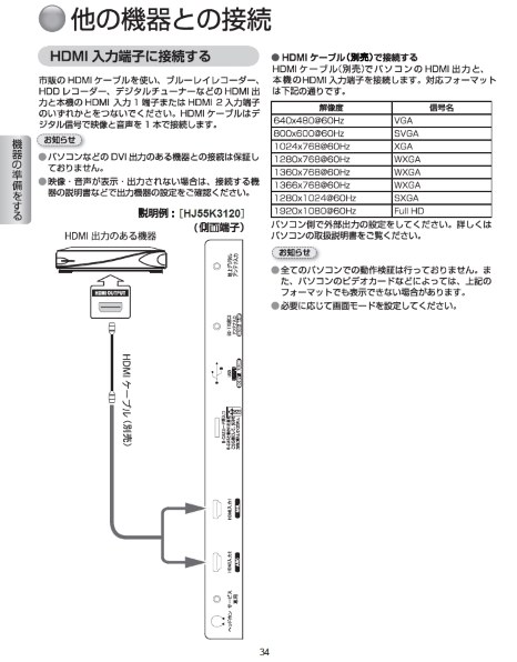 状態良好　ハイセンス　HJ32K3120（32インチ）付属品全て揃ってます。 Amazon | ハイセンス 32V型 液晶 テレビ HJ32K3120 ハイビジョン