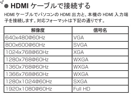 【28日まで】美品50インチ ハイセンス HJ50K323U 4K ハイセンス、10万円の50型4Kテレビ。43型は8万円 - AV Watch