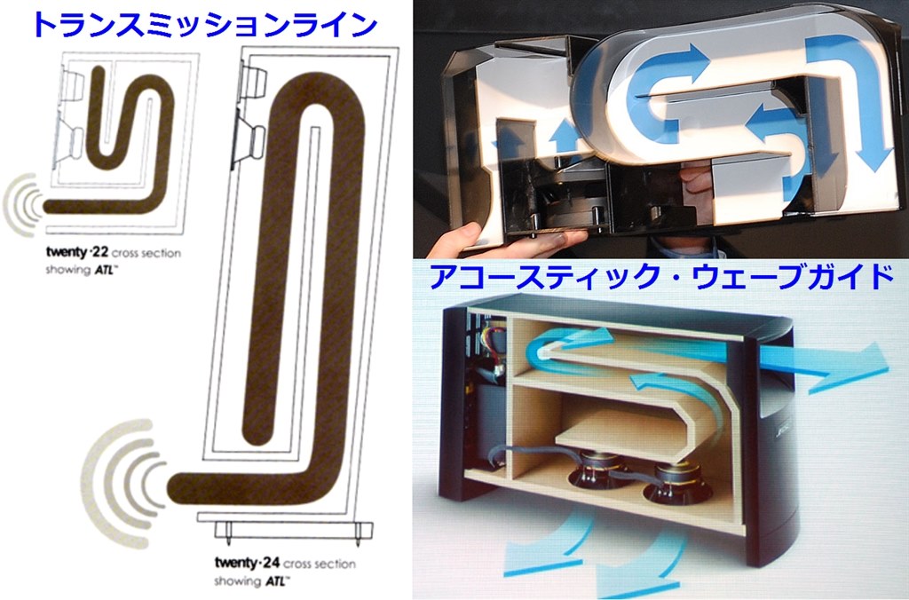 「PMC twenty23 スピーカー ペア｜良好・動作品」 PMC(ピーエムシー) Twenty 21 22 23 24 トゥエンティー シリーズ
