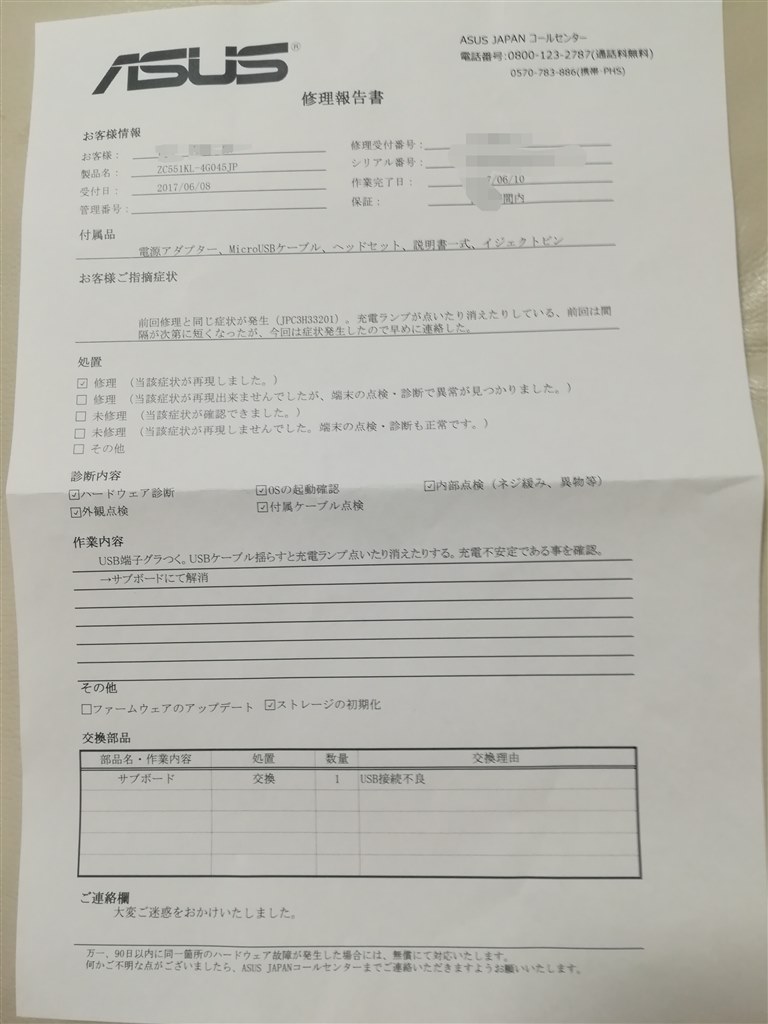 Usbコネクタの変形による充電不具合 Asus Zenfone 3 Laser Simフリー のクチコミ掲示板 価格 Com