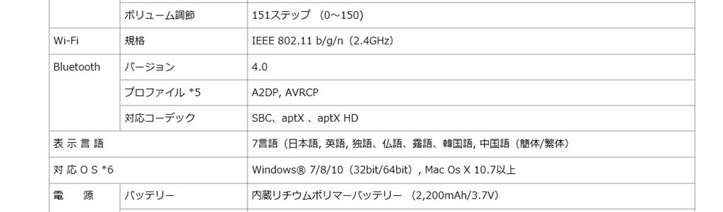 どうすれば Astell Kern Astell Kern Ak70 Ak70 64gb 64gb のクチコミ掲示板 価格 Com