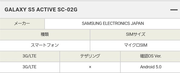 サムスン Galaxy S5 Active Sc 02g Docomo 価格比較 価格 Com