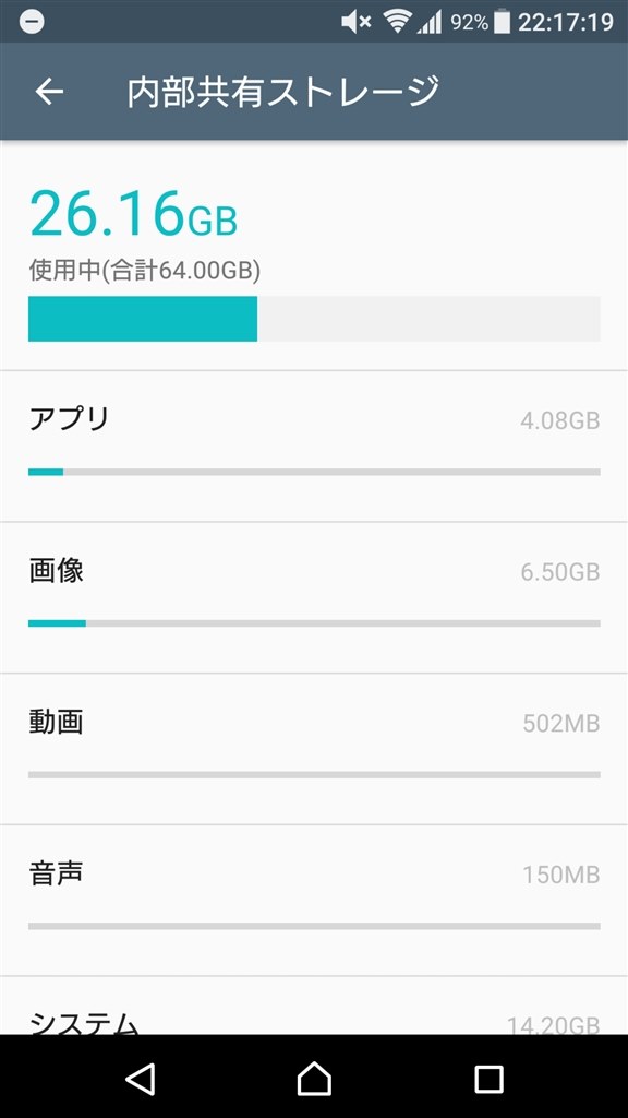 要望があれば動作チェック（出来る限りで）』 SONY Xperia XZ Premium 