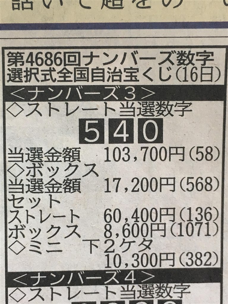 ヨンニッパ ニコン Af S Nikkor 400mm F 2 8e Fl Ed Vr のクチコミ掲示板 価格 Com