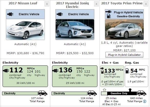 次期新型リーフ公式発表 来月下旬にも関係者向け試乗開始か 日産 リーフ のクチコミ掲示板 価格 Com