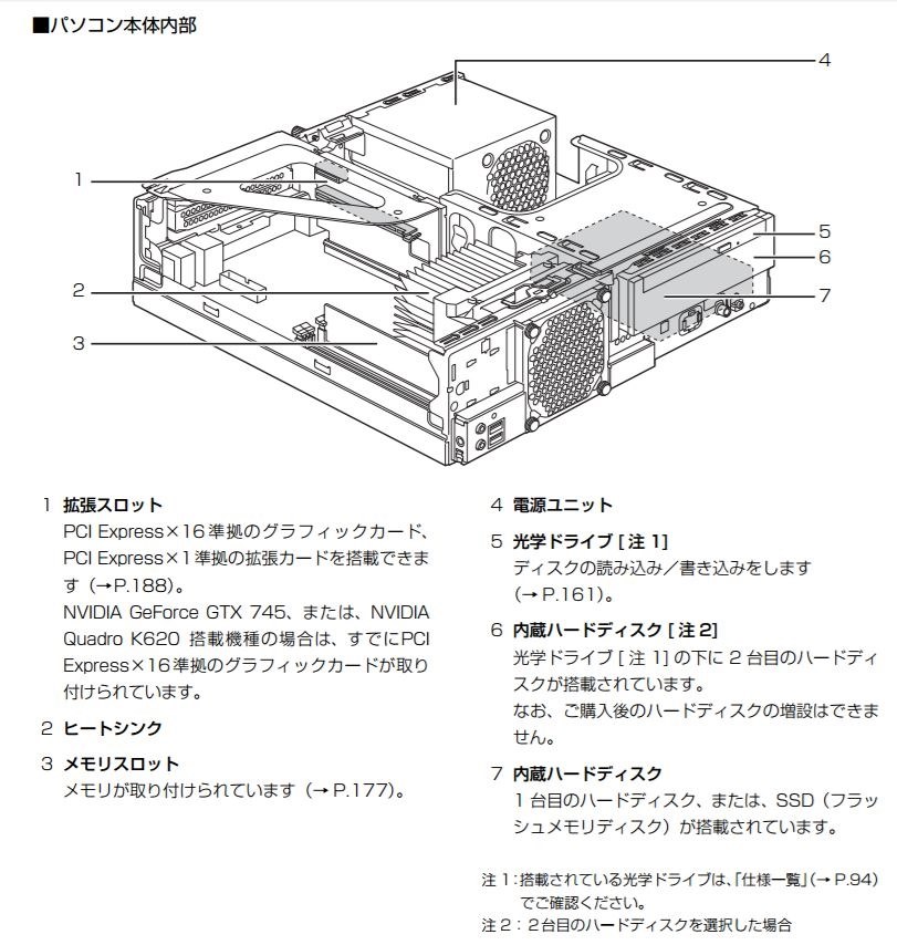 ssd増設について』 富士通 FMV ESPRIMO DHシリーズ WD2/A3