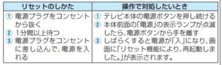 東芝 REGZA 40M500X(K) [40インチ ブラック]投稿画像・動画 - 価格.com