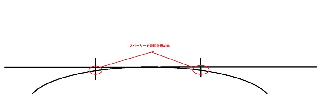 壁掛』 ジョワイユ 48TVW [48インチ] のクチコミ掲示板 - 価格.com