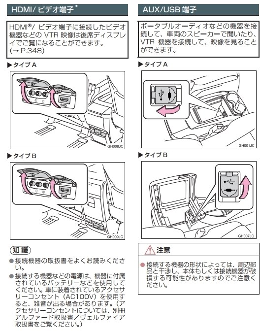 MOPのVTRについて』 トヨタ ヴェルファイア 2015年モデル のクチコミ掲示板 - 価格.com