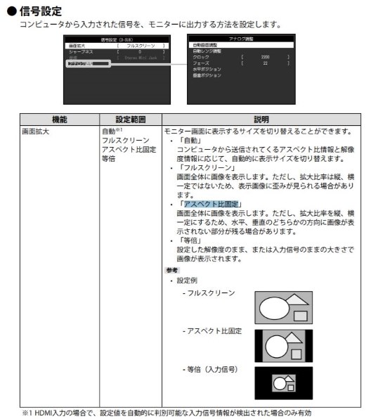 EIZO FlexScan EV2456-RWT [24.1インチ ホワイト]投稿画像・動画