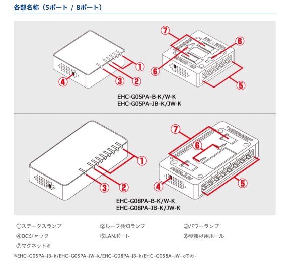 バッファロー Lsw4 Gt 5epl Bk ブラック 投稿画像 動画 価格 Com