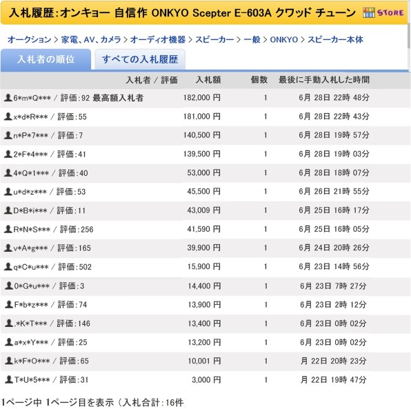 ONKYO Scepter SC-3 [単品]投稿画像・動画 - 価格.com