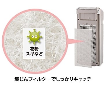 富士通ゼネラル PLAZION 脱臭機 HDS-302G フィルター9枚付き