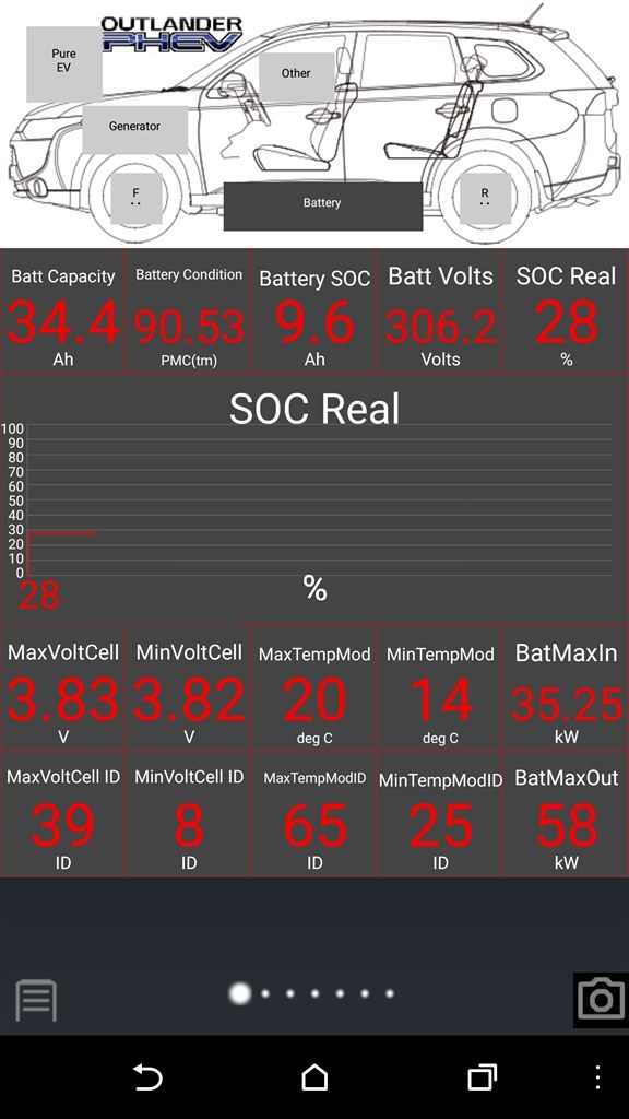 前期型の中古車購入について 三菱 アウトランダーphev 13年モデル のクチコミ掲示板 価格 Com