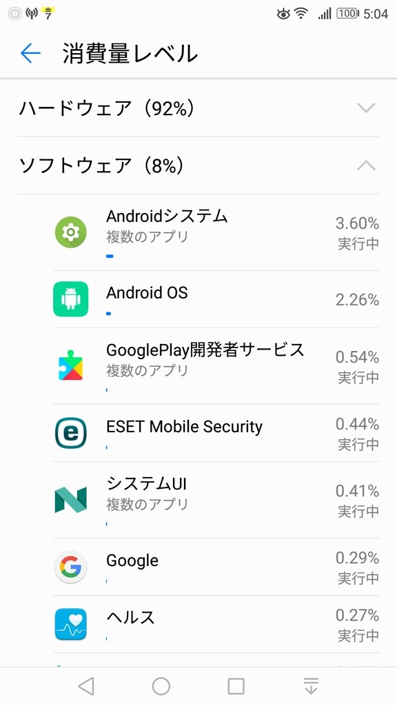 バッテリーの減りが速い Huawei Huawei Nova Lite Simフリー のクチコミ掲示板 価格 Com バッテリーの減りが速い Huawei Huawei Nova Lite Simフリー のクチコミ掲示板 価格 Com