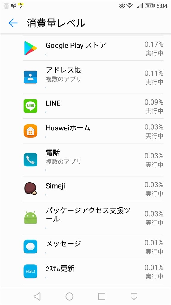 バッテリーの減りが速い Huawei Huawei Nova Lite Simフリー のクチコミ掲示板 価格 Com バッテリーの減りが速い Huawei Huawei Nova Lite Simフリー のクチコミ掲示板 価格 Com