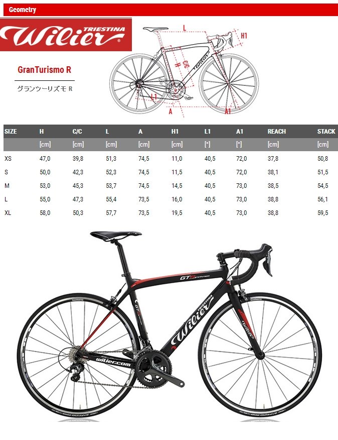 質問です。ロードバイク初買い』 クチコミ掲示板 - 価格.com