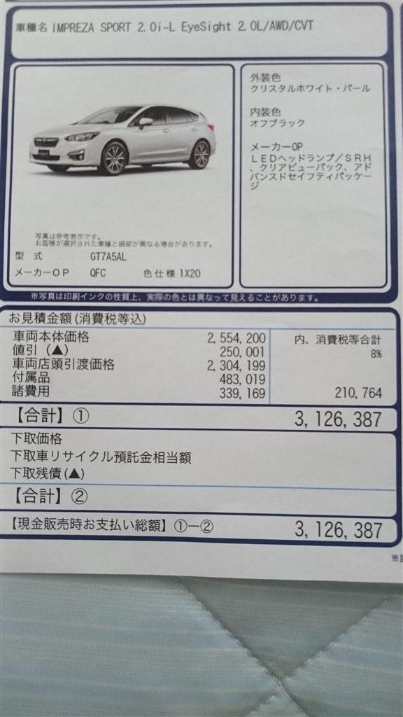 見積もり スバル インプレッサ スポーツ 16年モデル のクチコミ掲示板 価格 Com