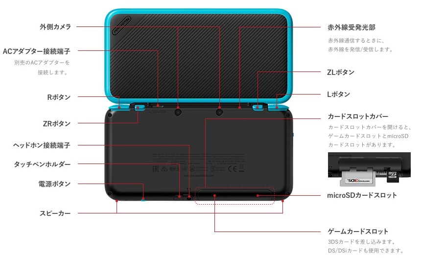 記憶媒体について』 任天堂 Newニンテンドー2DS LL ドラゴンクエスト 