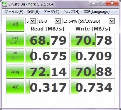 QNAPとSynologyのハードのスペック比較』 Synology DiskStation