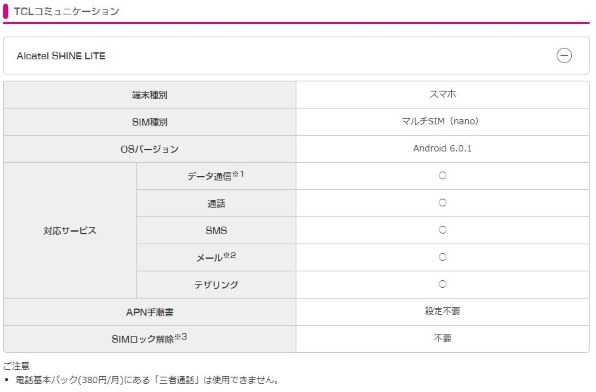 TCLコミュニケーションテクノロジー Alcatel SHINE LITE SIMフリー投稿