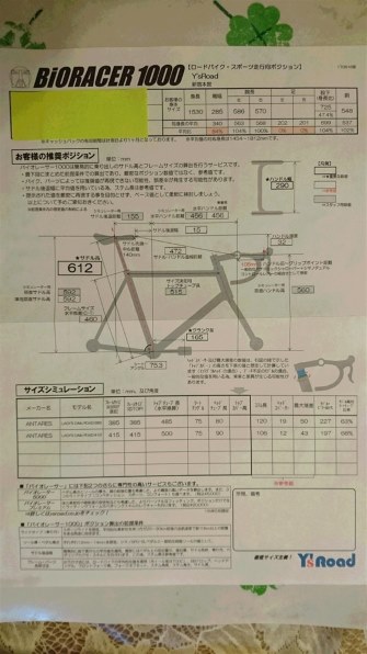 初ロードバイク購入の相談です』 クチコミ掲示板 - 価格.com