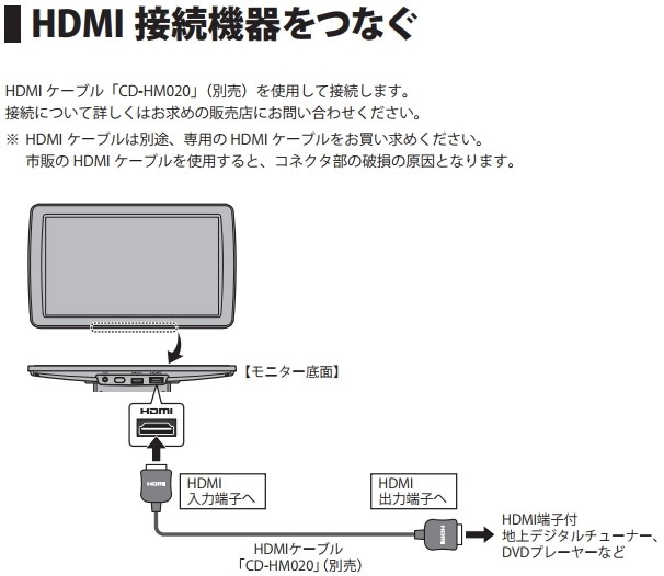 HDMIケーブル』 イクリプス AVN-Z04iW のクチコミ掲示板 - 価格.com