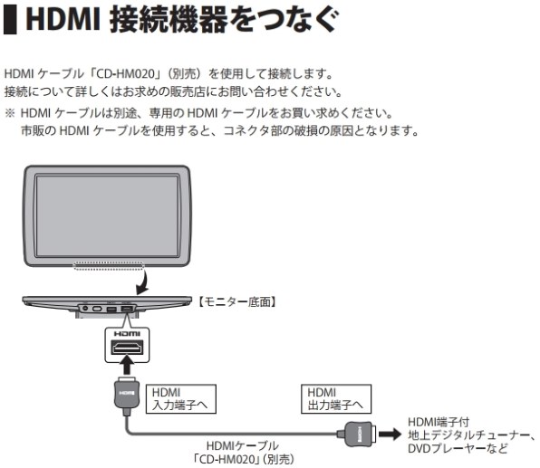 イクリプス AVN-Z04iW 価格比較 - 価格.com