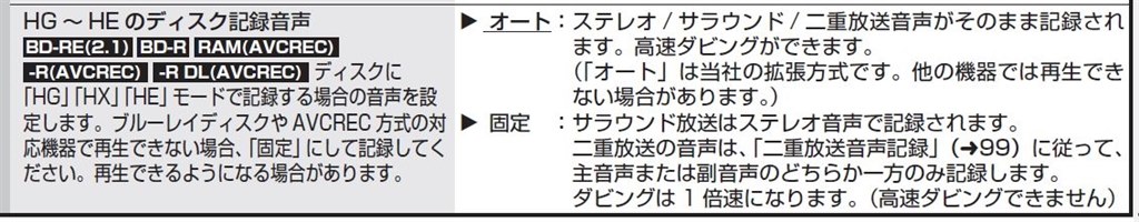 Avcrec 連動データの視聴 クチコミ掲示板 価格 Com