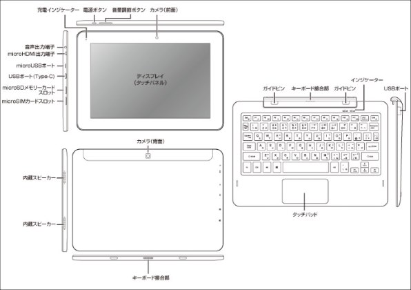 Windows10 SIMフリー WDP-104-2G32G-CT-LTE