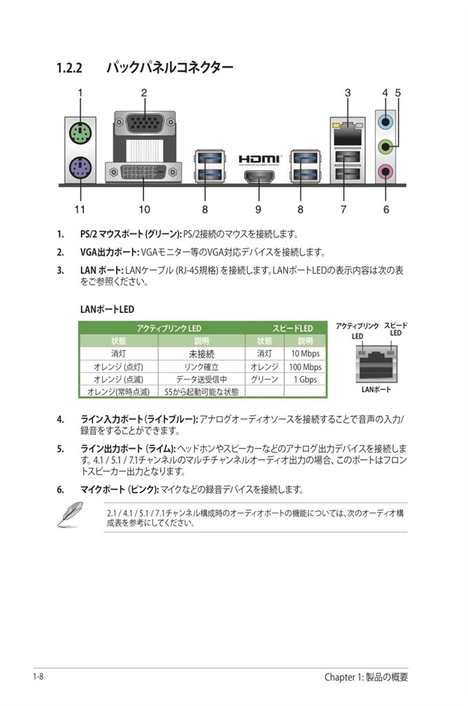 Usbが一部を除いて認識されない Asus Prime H270 Pro のクチコミ掲示板 価格 Com