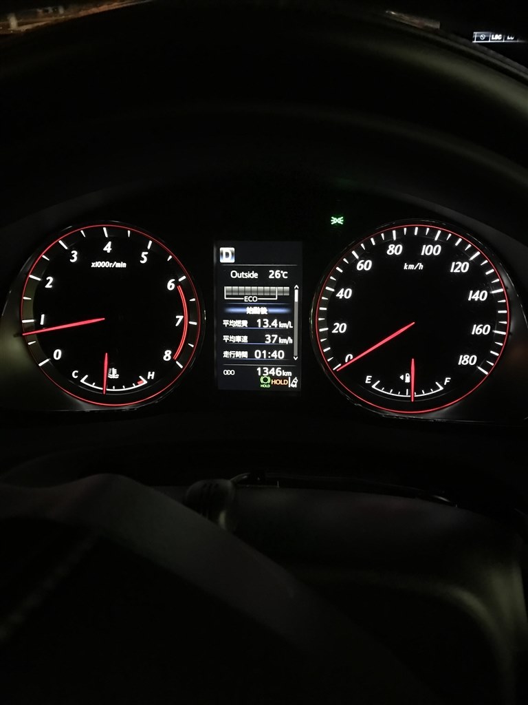 ターボの燃費 トヨタ ハリアー 13年モデル のクチコミ掲示板 価格 Com