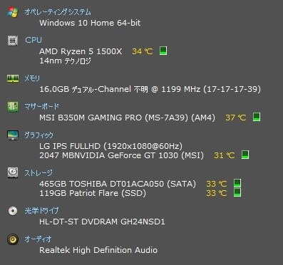 Pentium G4600から組み替えました』 AMD Ryzen 5 1500X BOX のクチコミ