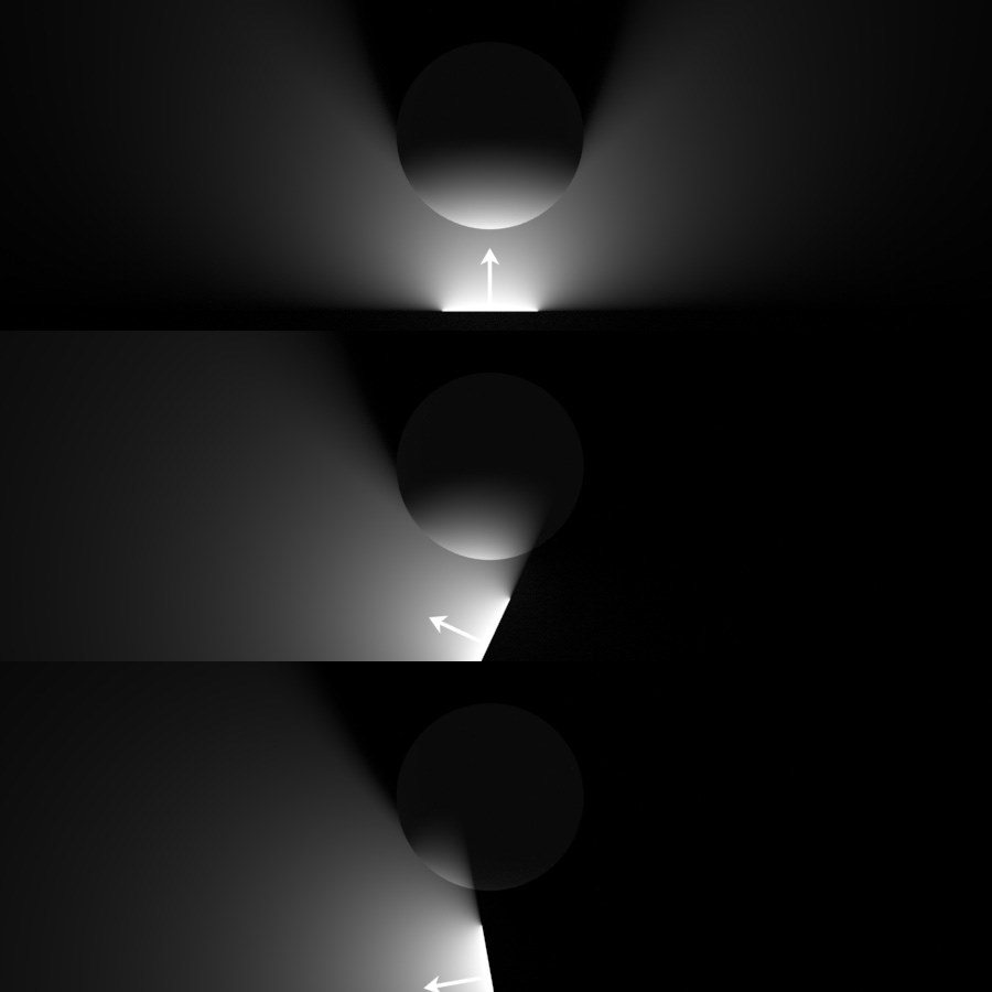 光源からの距離とコントラスト クチコミ掲示板 価格 Com