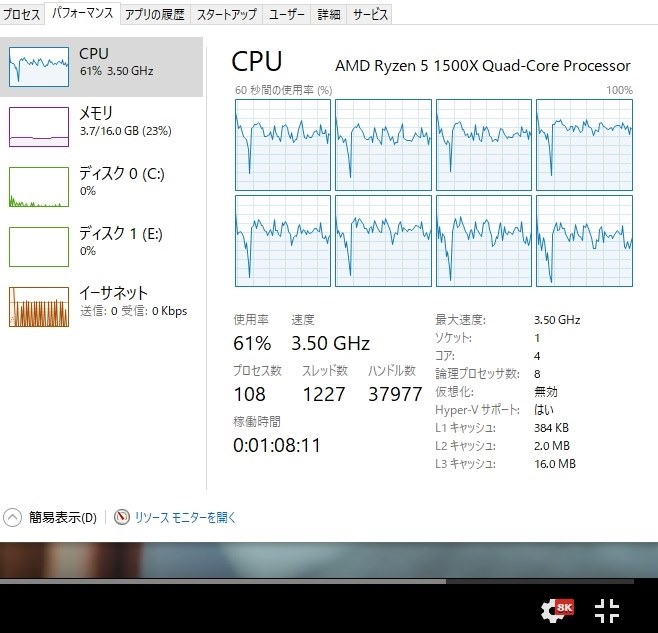 Pentium G4600から組み替えました』 AMD Ryzen 5 1500X BOX のクチコミ