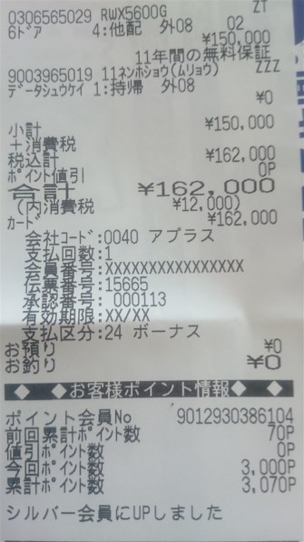 俺のレシート ShowCase大阪限定グッズ&記念レシート | Kazunari-Storm 黄色へ