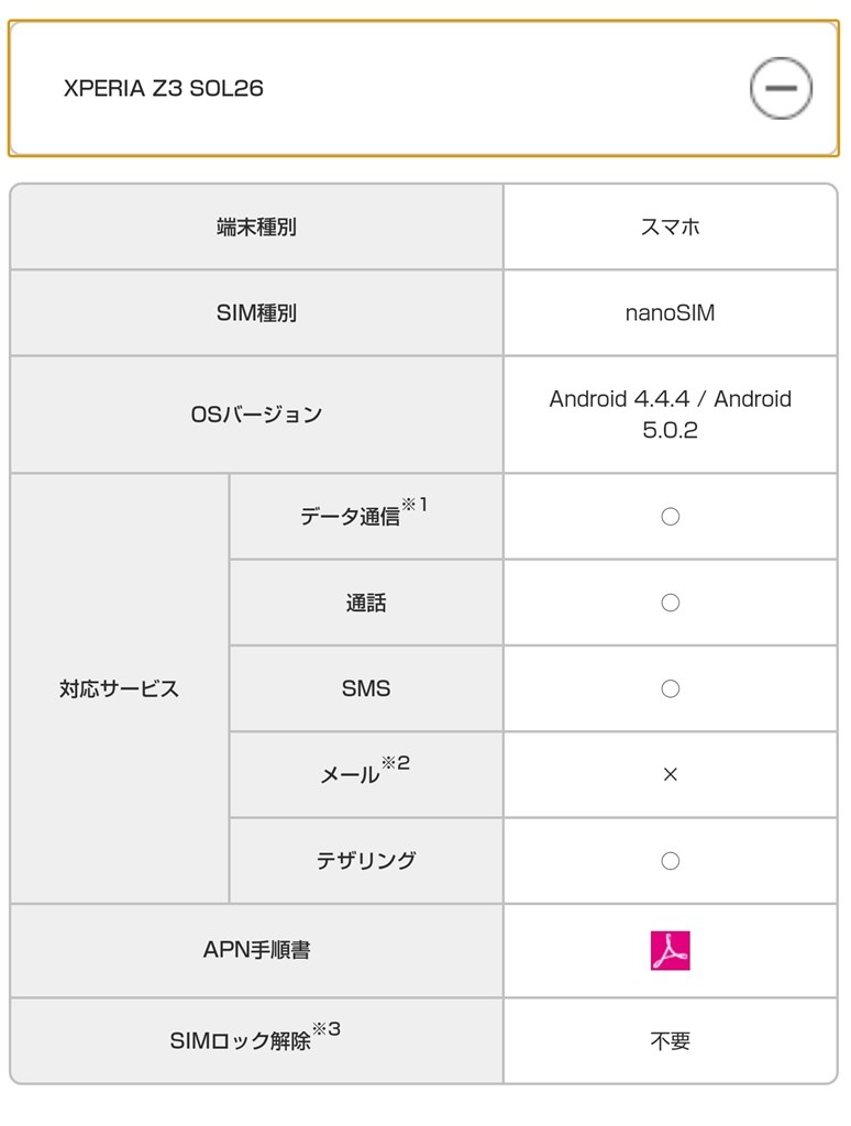 イメージカタログ トップ 100 Sol26 Simロック解除 Auショップ