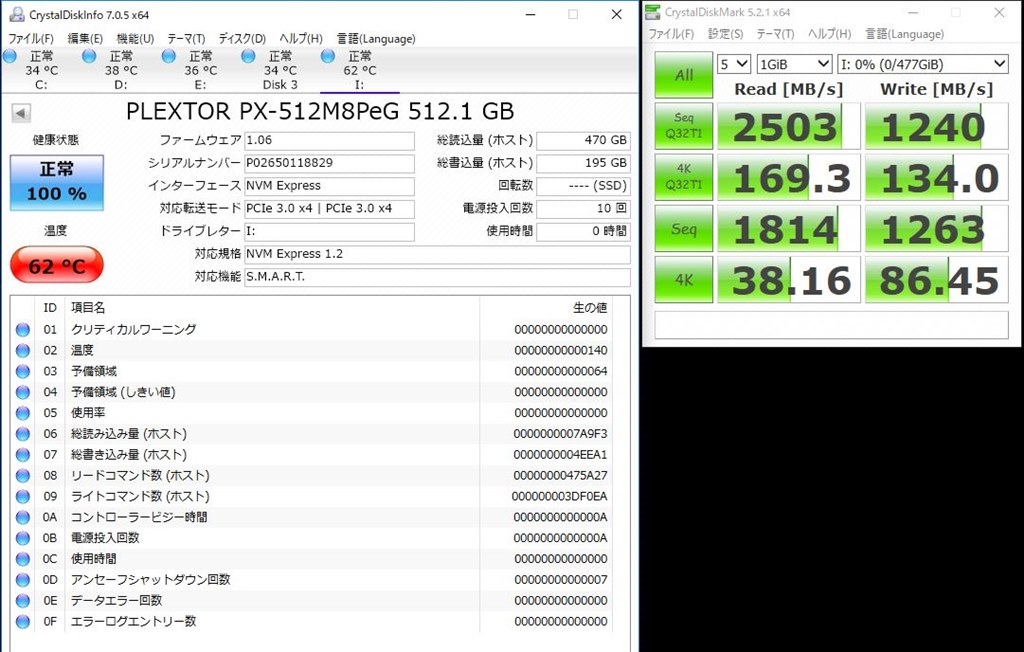M2の４kq32t1の速度が出ないです クチコミ掲示板 価格 Com