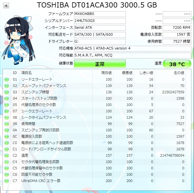 フォルダの容量表示がおかしいです 東芝 Dt01aca300 3tb Sata600 70 のクチコミ掲示板 価格 Com