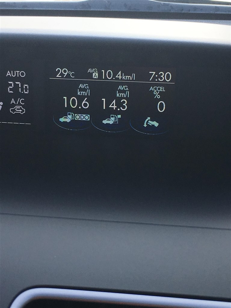 各メーターの平均燃費が合いません』 クチコミ掲示板 - 価格.com