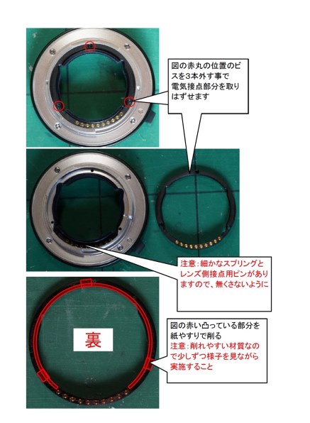 ケンコー デジタル接写リングセット ソニー α Eマウント フルサイズ